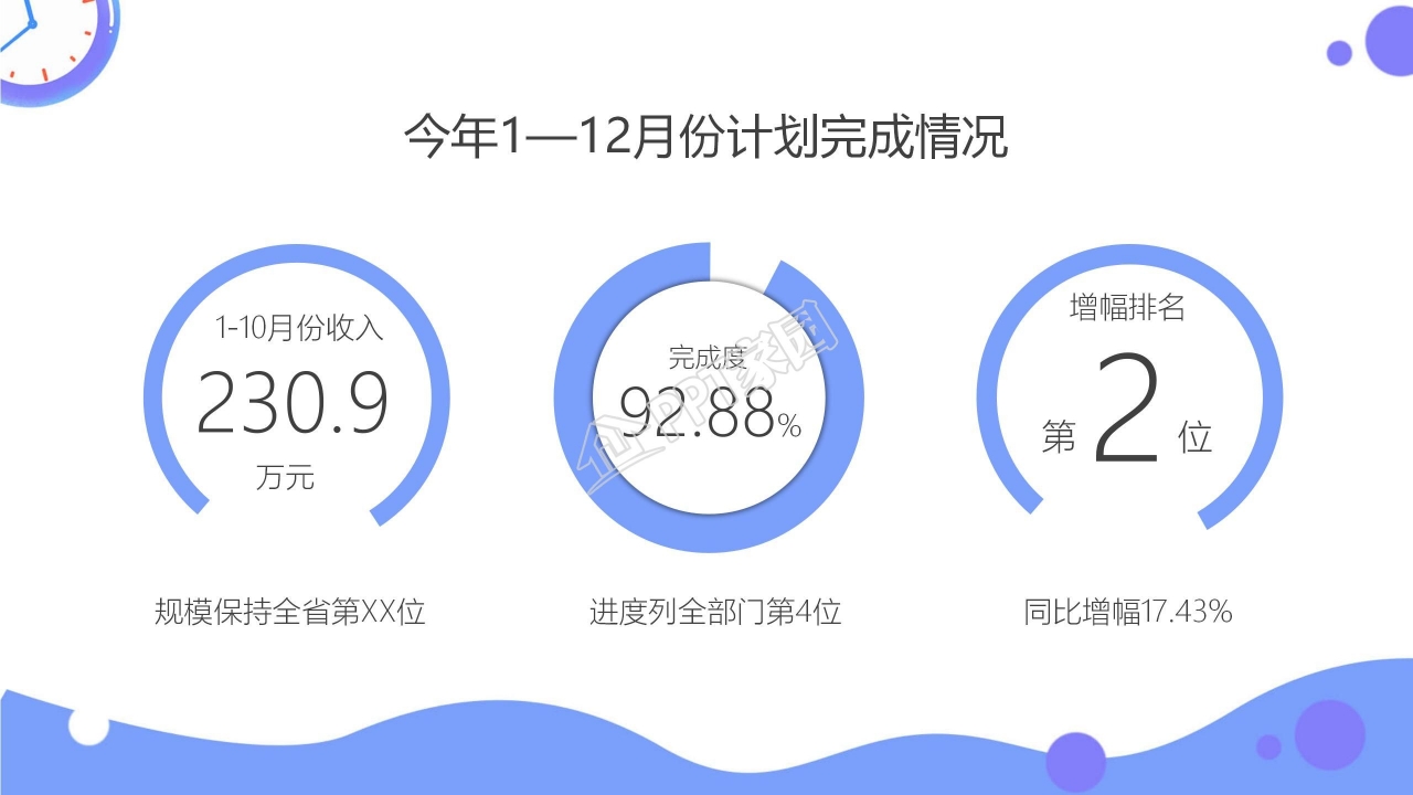 蓝色时钟背景工作回顾总结ppt模板