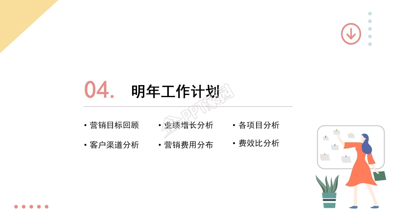 微博营销ppt模板