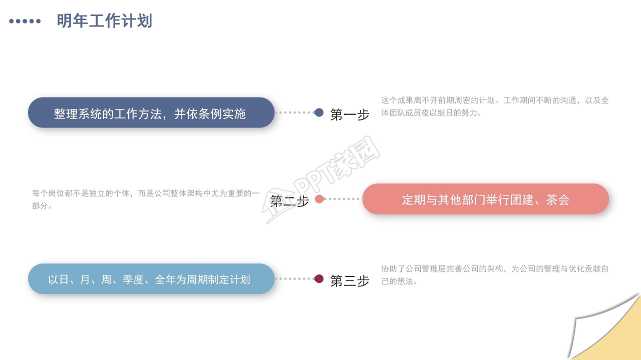微博营销ppt模板