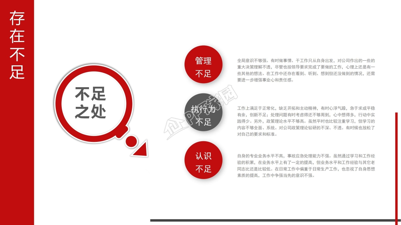 欧美商务风年终工作总结汇报ppt模板