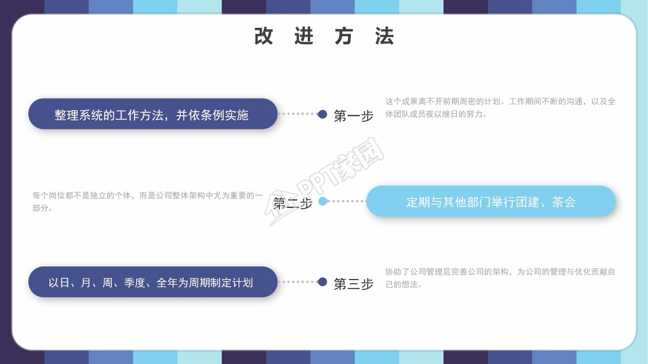 蓝色商务风年终工作总结汇报ppt模板