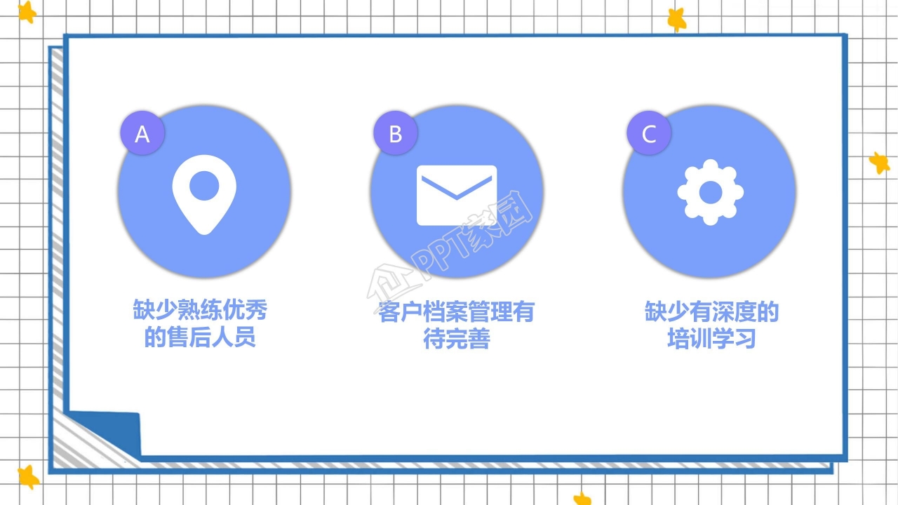 商务通用扁平卡通PPT模板
