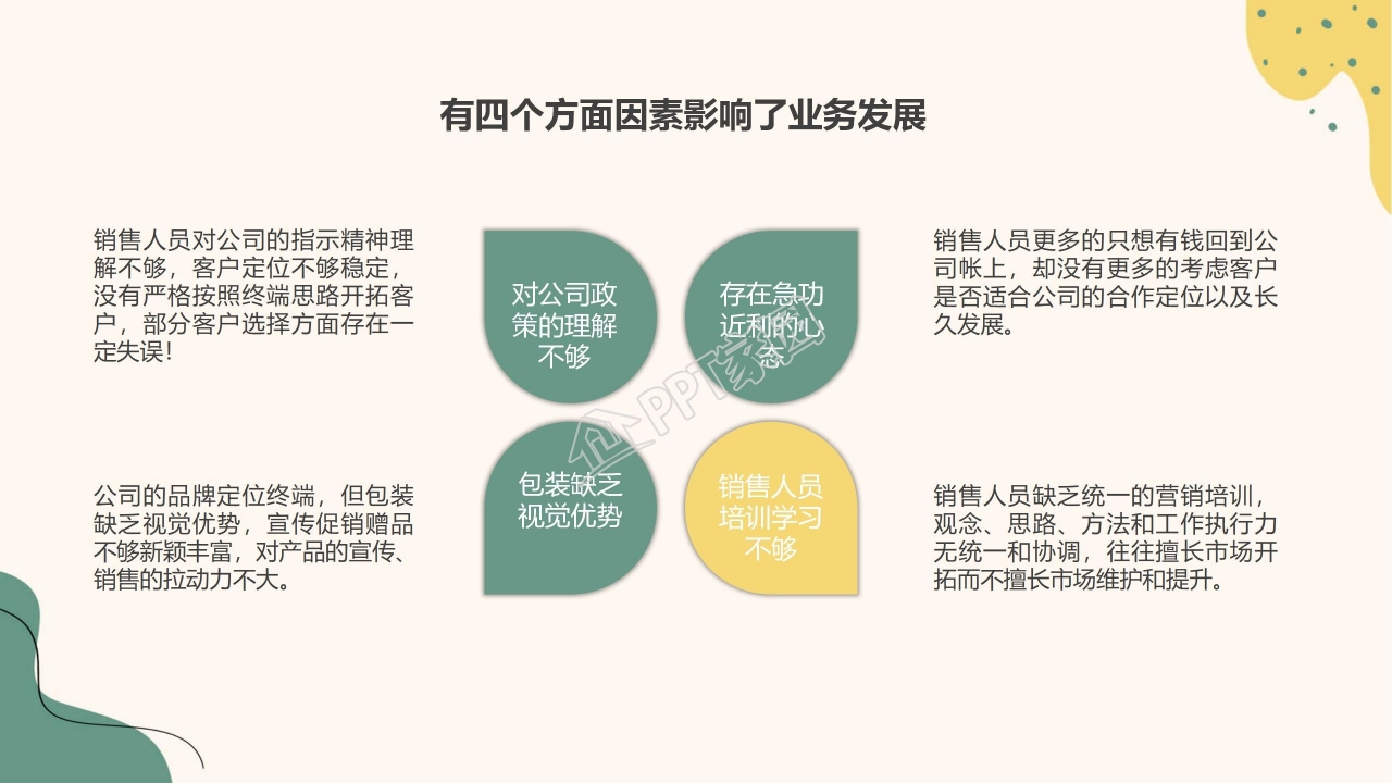 简约几何扁平风年终总结ppt模板