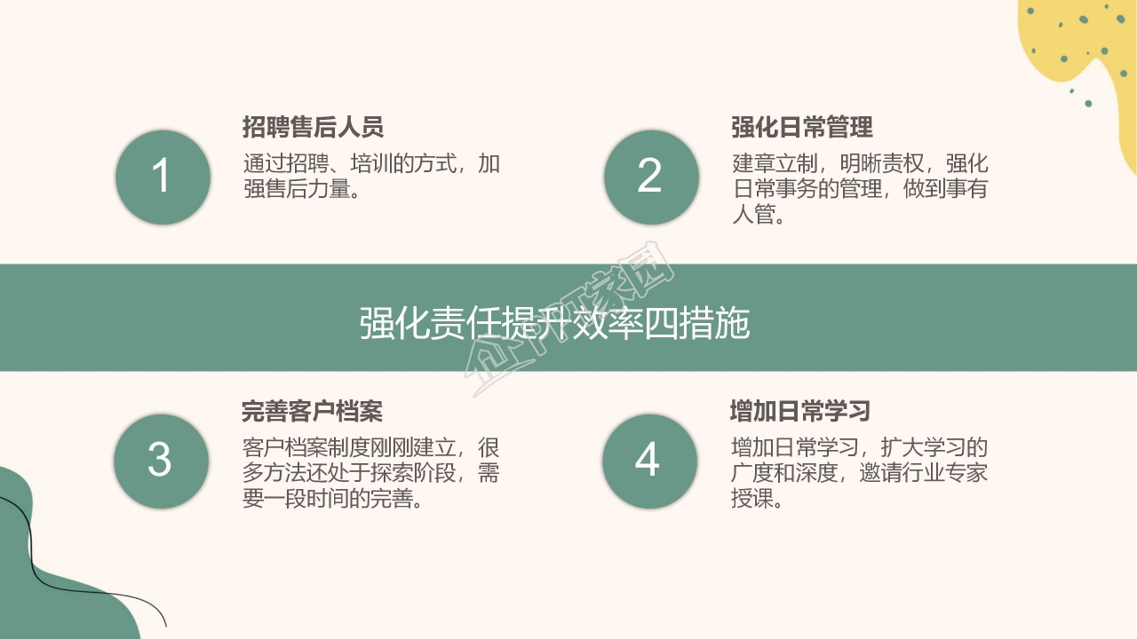 简约几何扁平风年终总结ppt模板