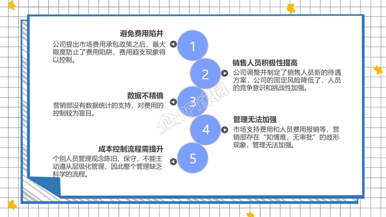 商务通用扁平卡通PPT模板