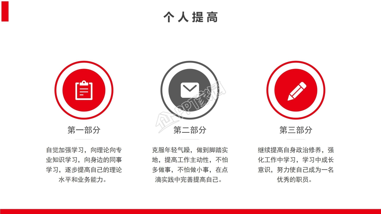 红色简约年终工作总结汇报ppt模板