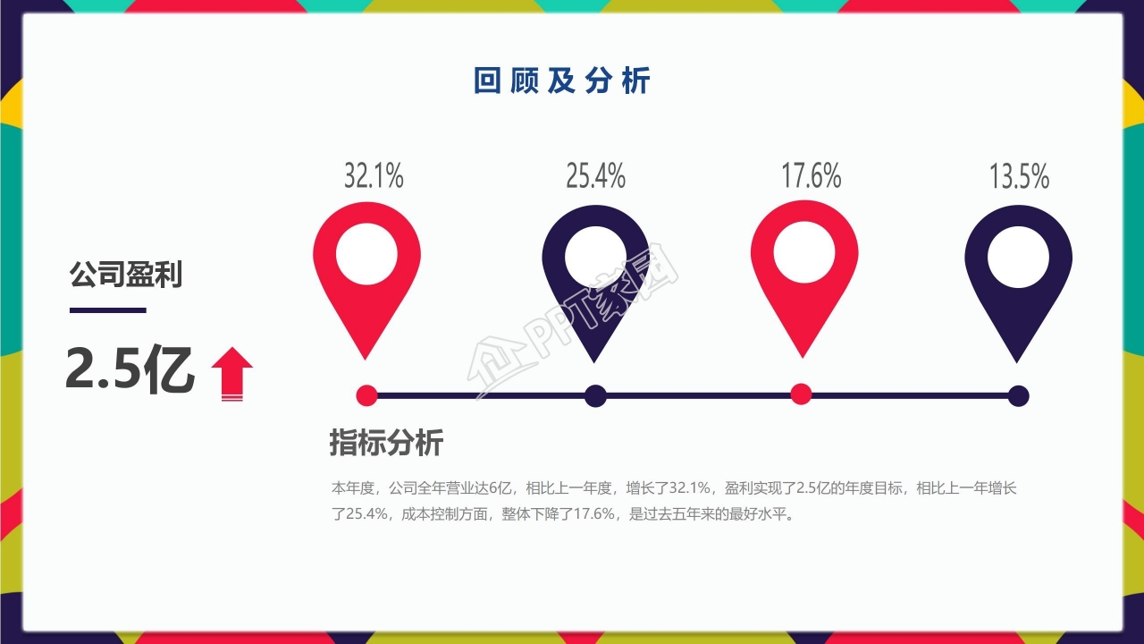 炫彩半圆企业年终总结汇报ppt模板