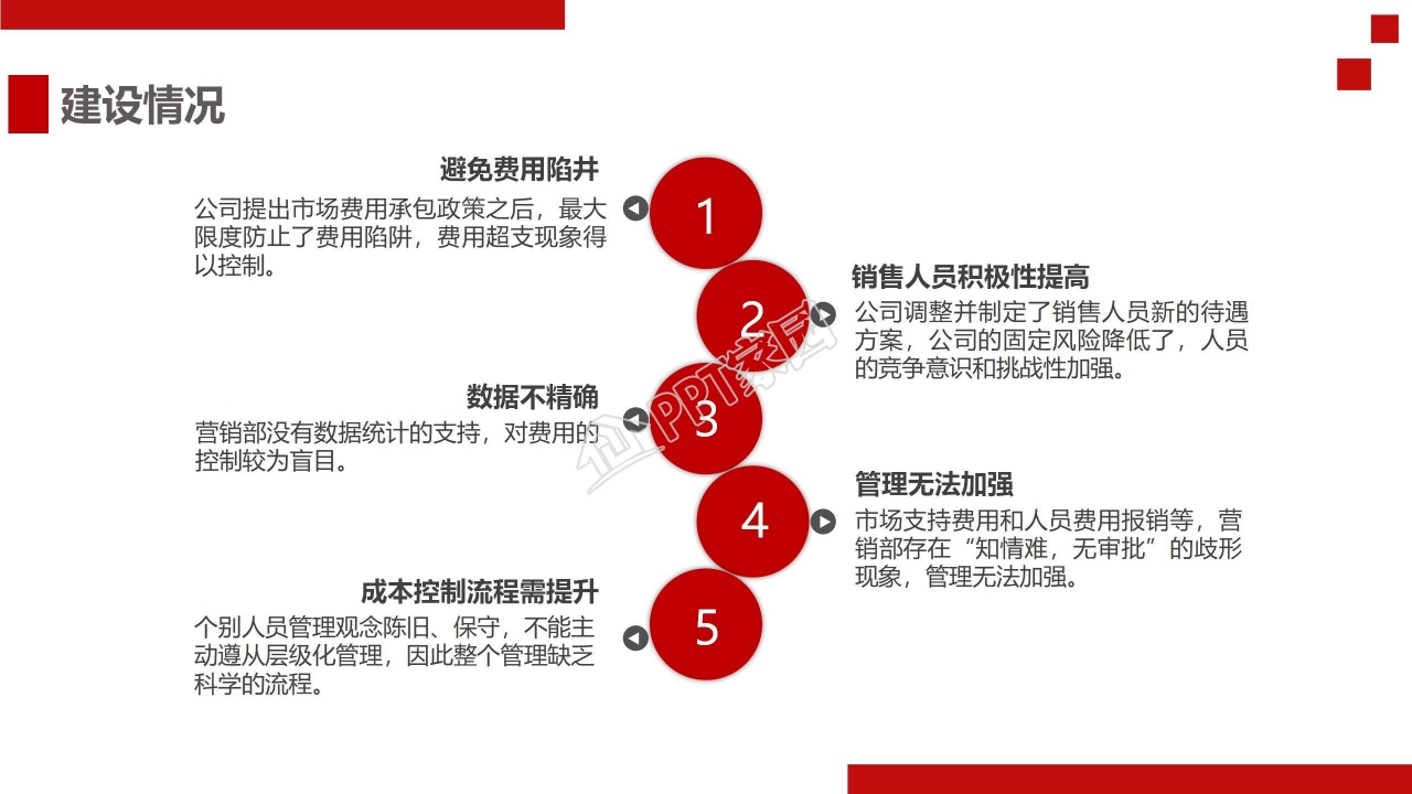 精美红色图案模板下载