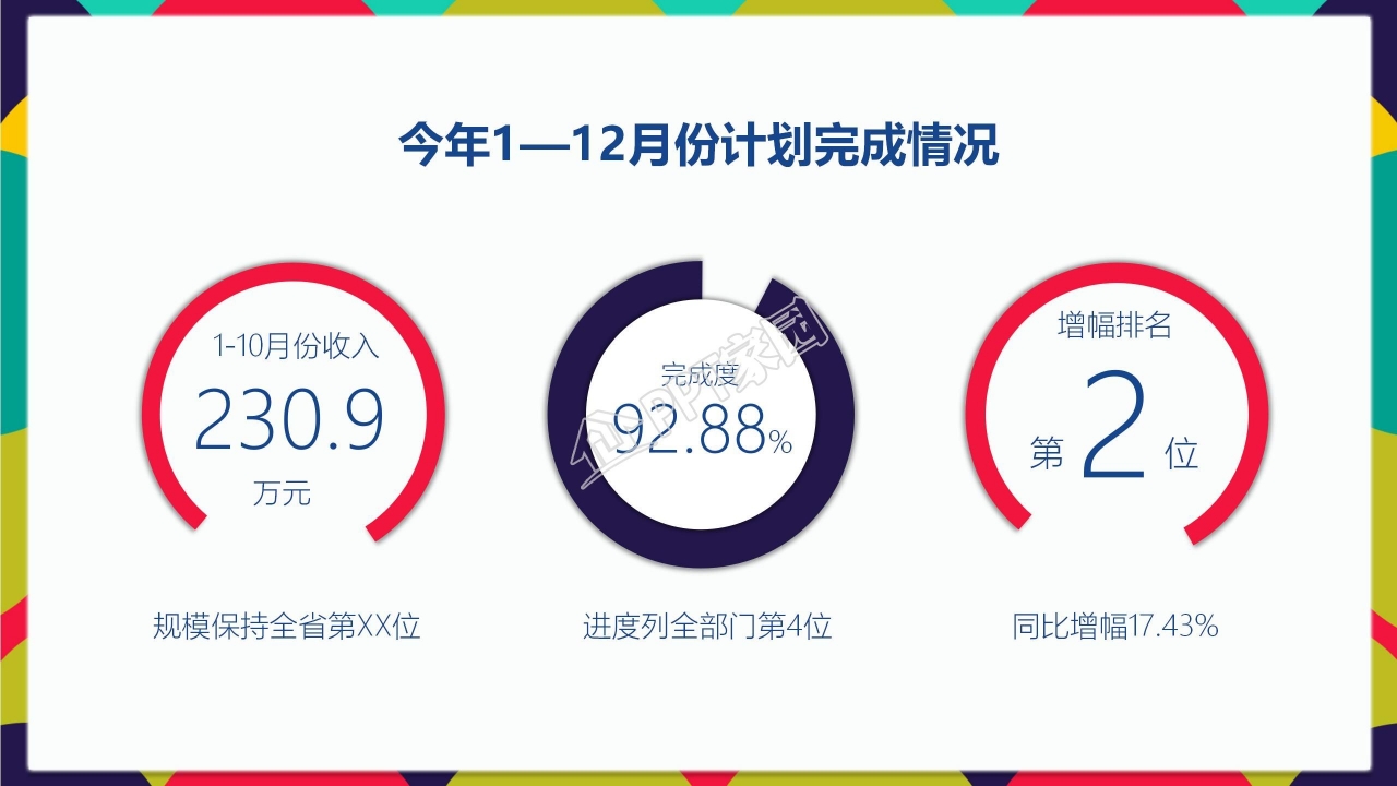 炫彩半圆企业年终总结汇报ppt模板