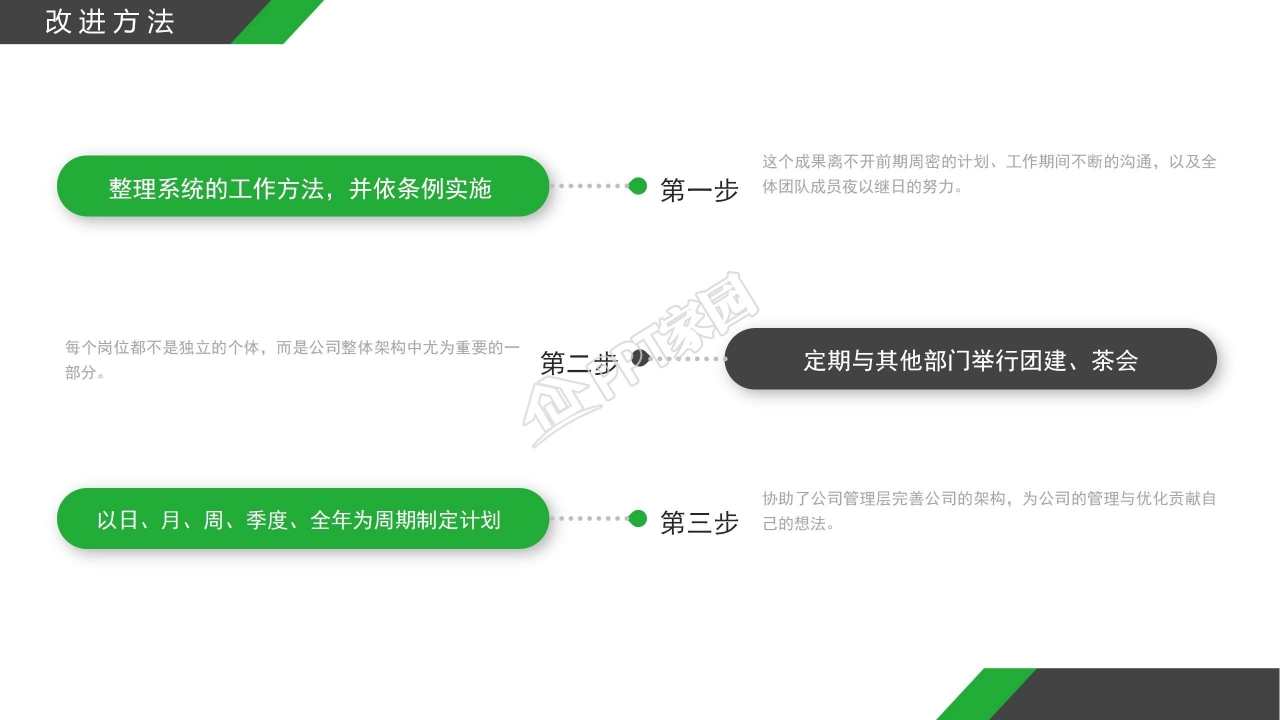 小清新蓝色简约商务PPT模板