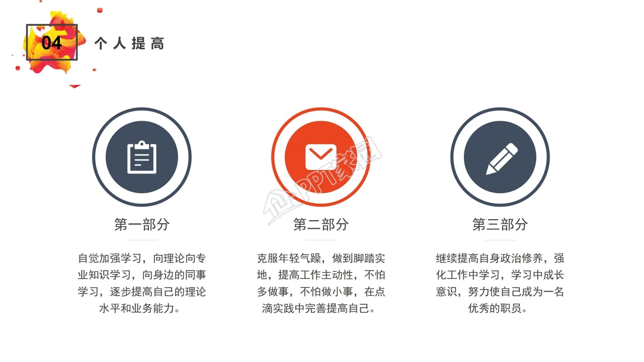 简约简洁企业工作总结报告ppt模板