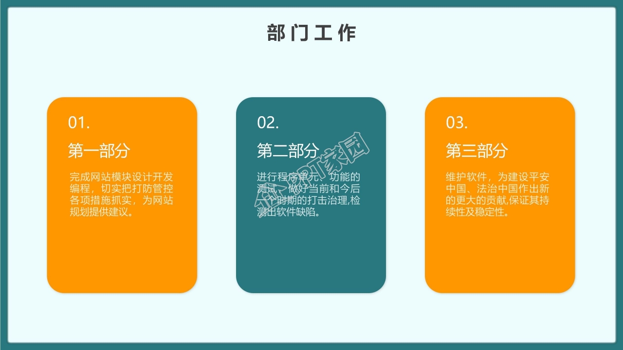 部门工作总结ppt模板