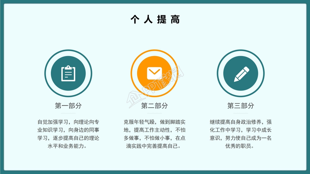 部门工作总结ppt模板