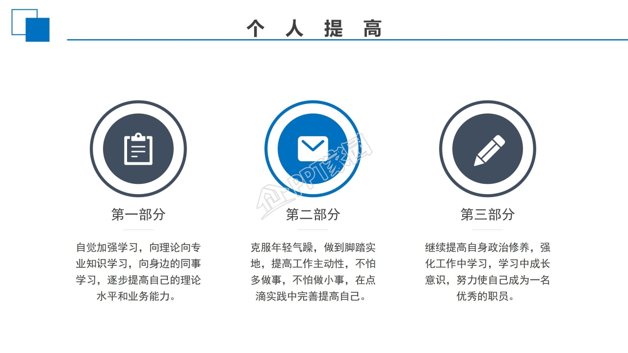 蓝色简约年终工作总结汇报ppt模板