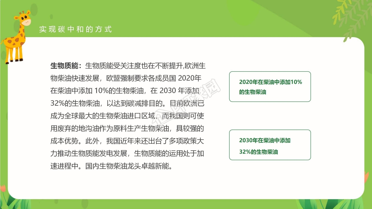 读懂碳中和概念全球变暖严重性及相关政策ppt模板
