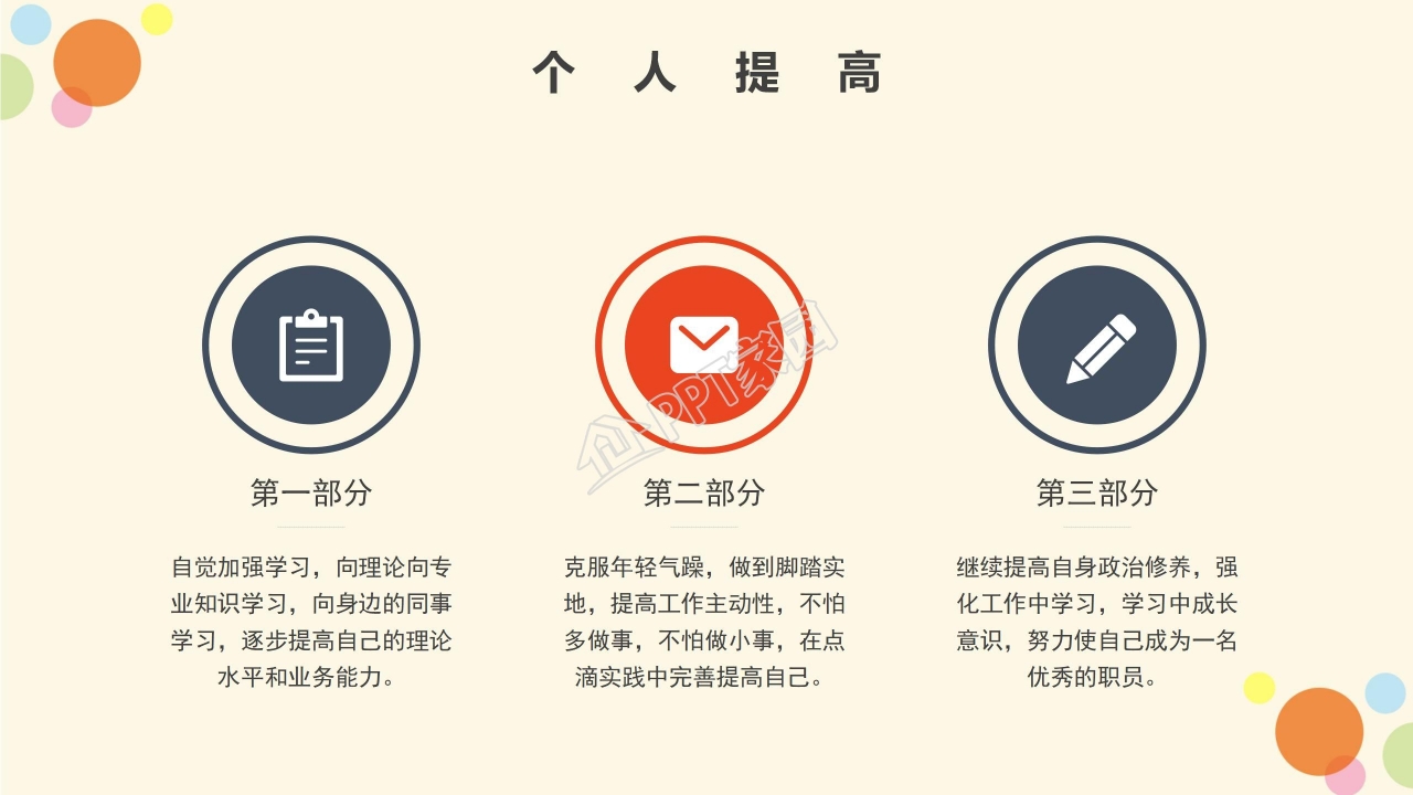 赢在2022彩色年度工作总结通用ppt模板