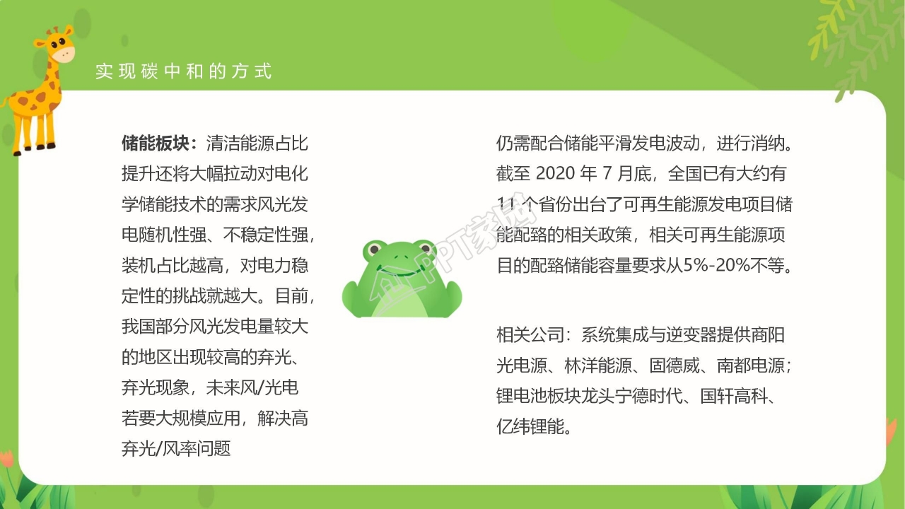 读懂碳中和概念全球变暖严重性及相关政策ppt模板