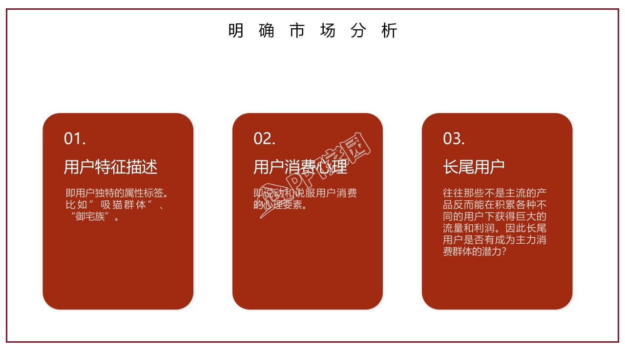 企业策划市场分析策划方案ppt模板