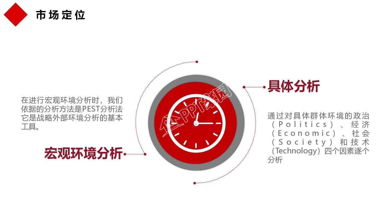 商务简约风企业活动策划通用ppt模板