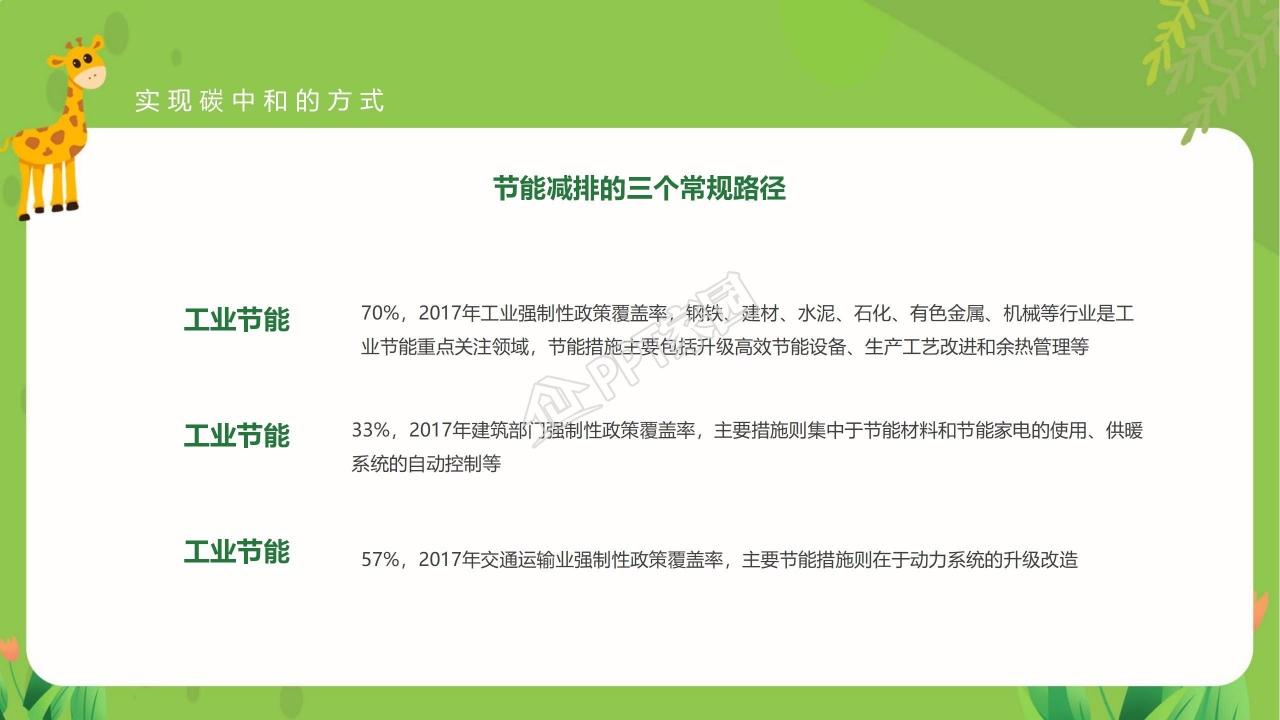 读懂碳中和概念全球变暖严重性及相关政策ppt模板