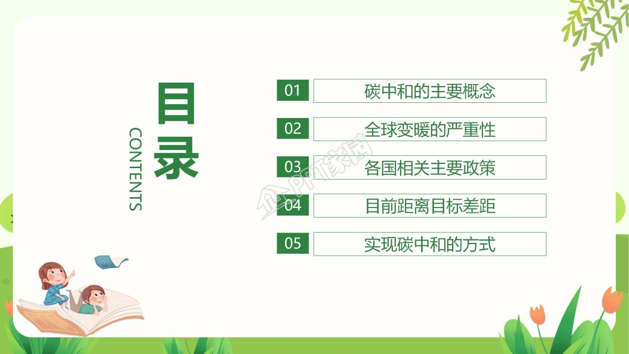 读懂碳中和概念全球变暖严重性及相关政策ppt模板