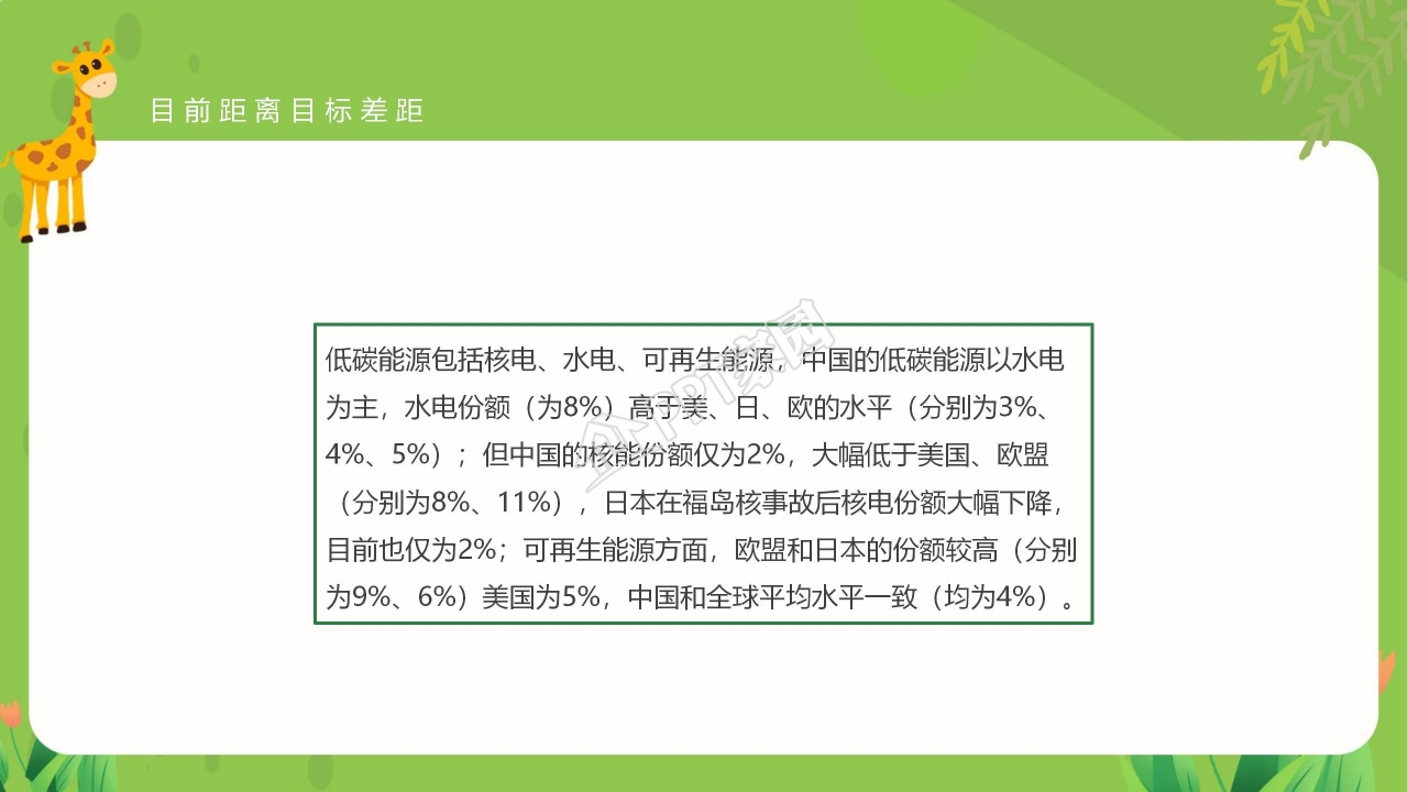 读懂碳中和概念全球变暖严重性及相关政策ppt模板
