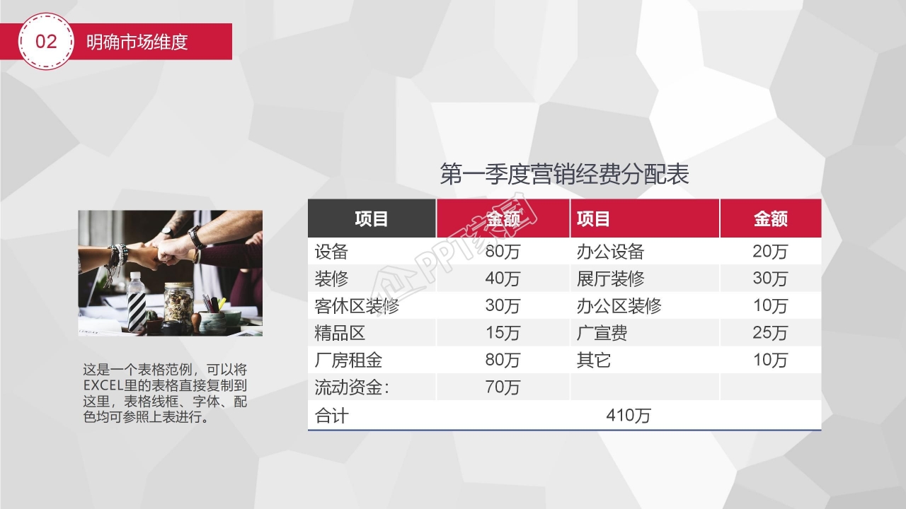 项目策划计划书ppt模板