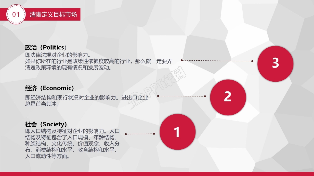 项目策划计划书ppt模板