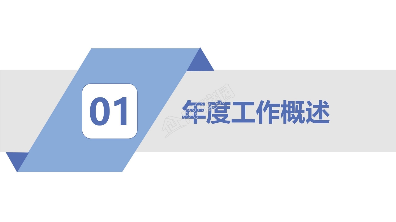 城市工作商务年终总结汇报ppt模板