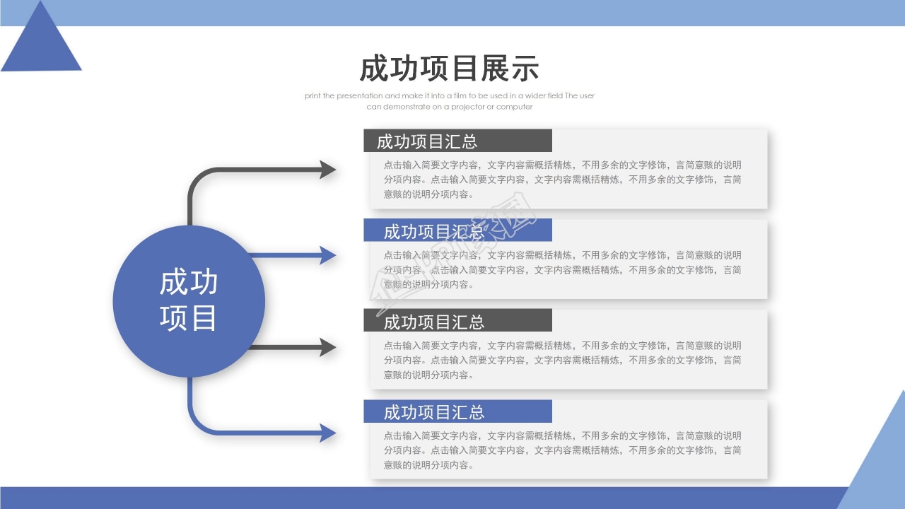 城市工作商务年终总结汇报ppt模板