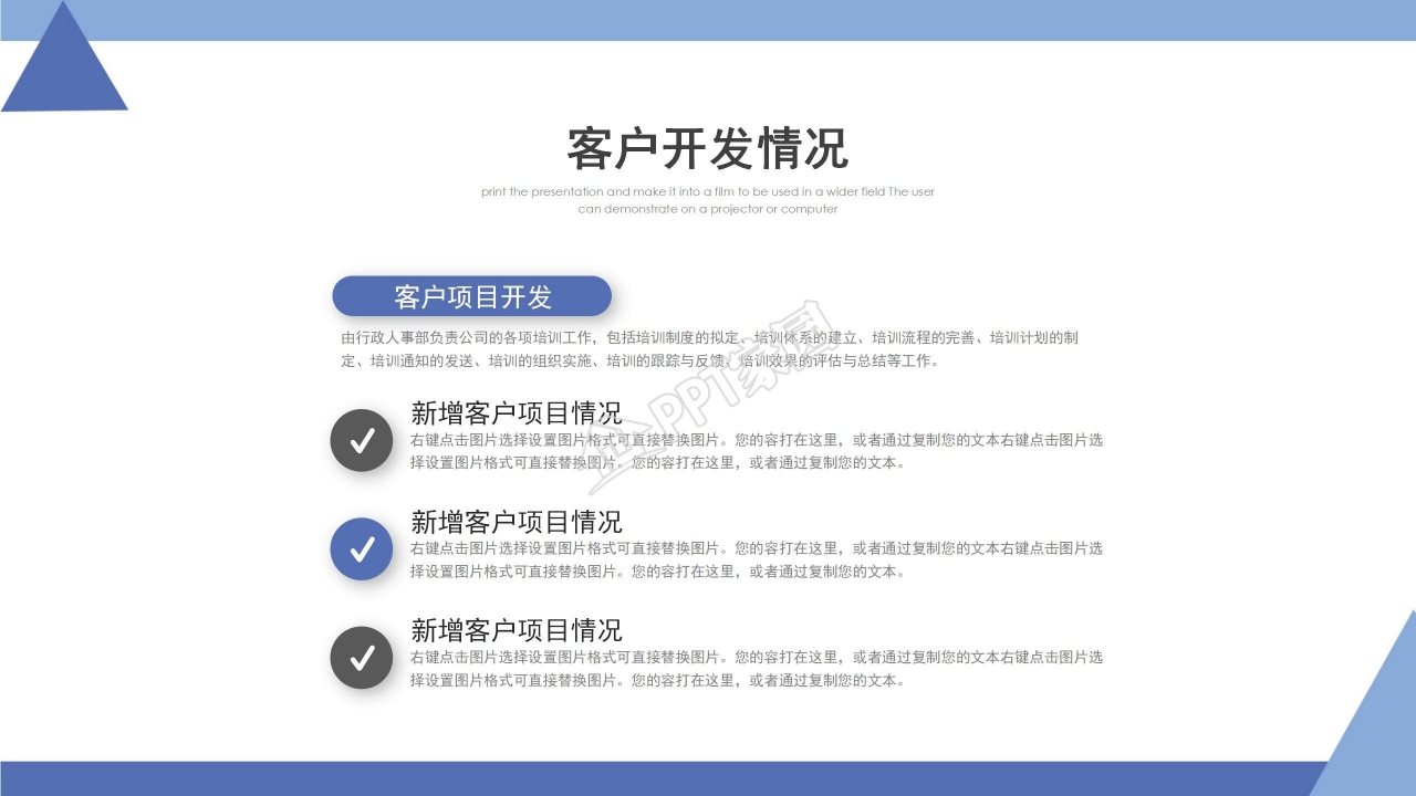 城市工作商务年终总结汇报ppt模板