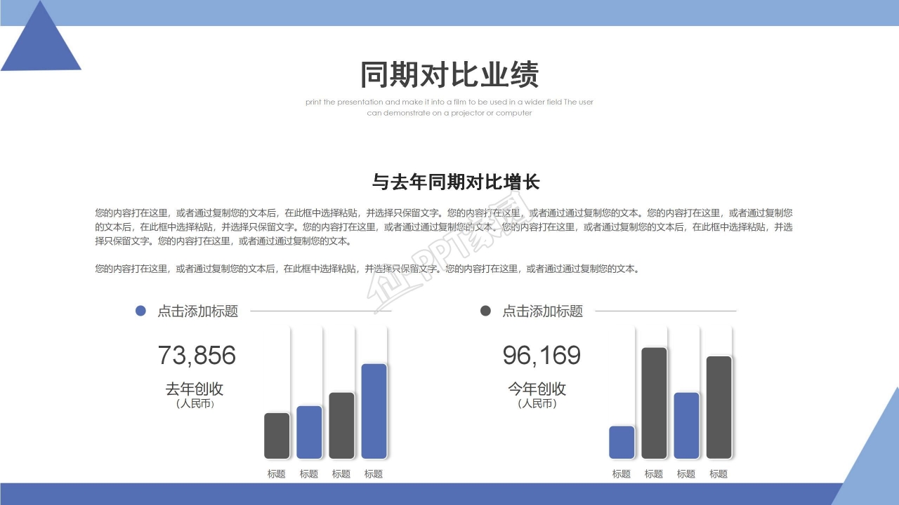 城市工作商务年终总结汇报ppt模板