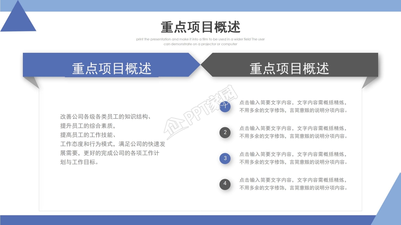 城市工作商务年终总结汇报ppt模板