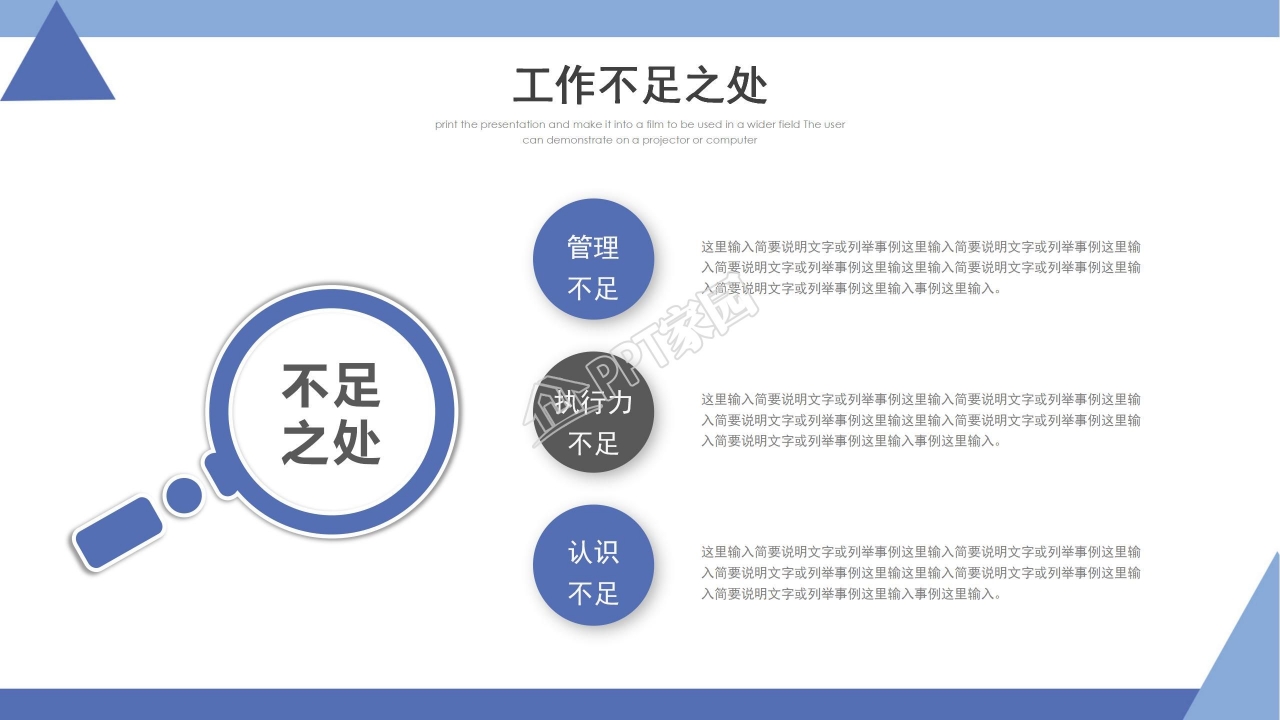 城市工作商务年终总结汇报ppt模板