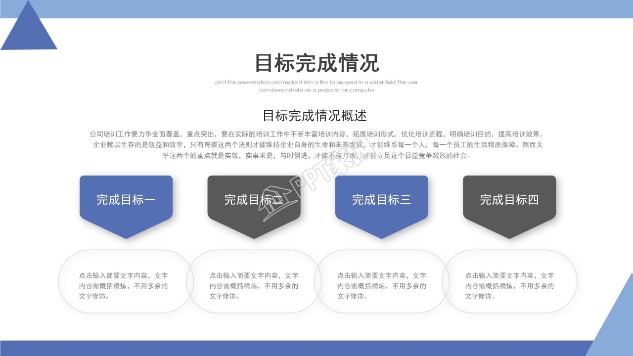 城市工作商务年终总结汇报ppt模板