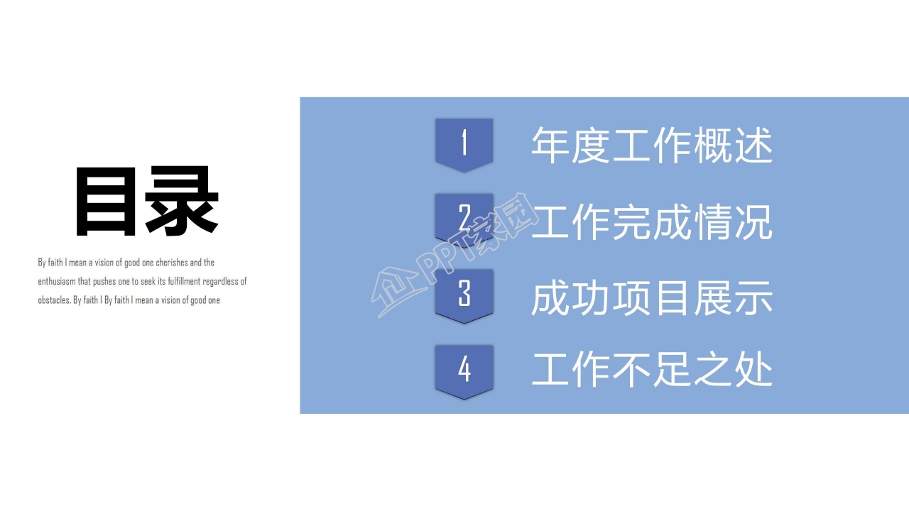 城市工作商务年终总结汇报ppt模板