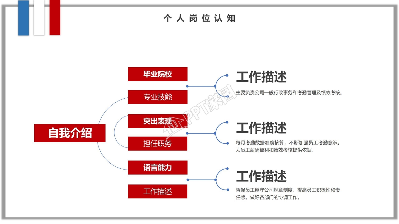 个性创意炫酷个人简历PPT模板