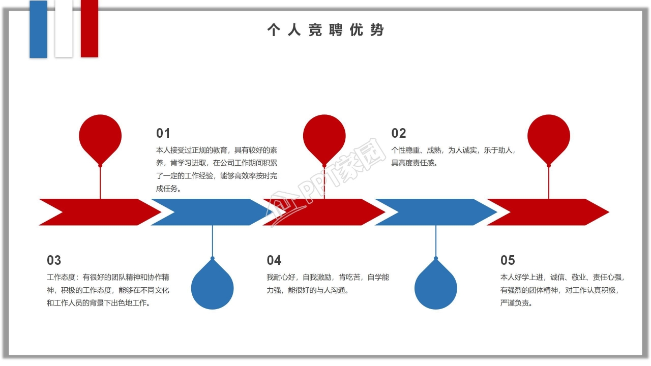 个性创意炫酷个人简历PPT模板