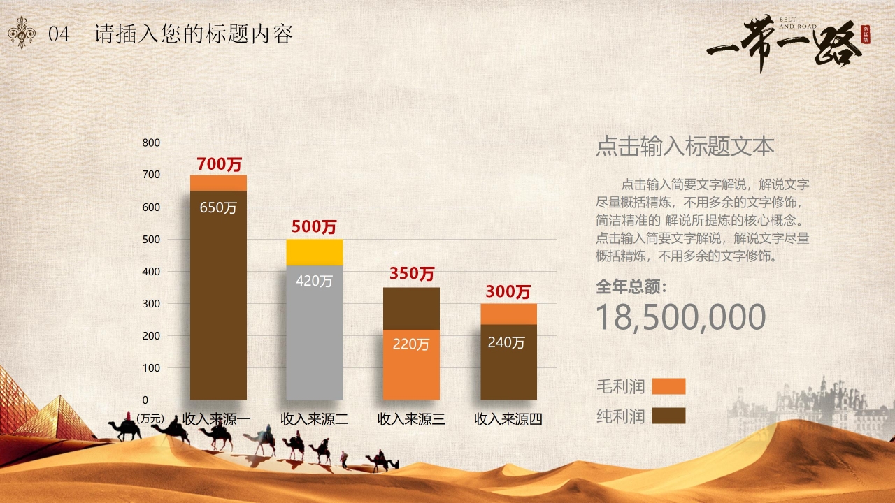 形势与政策一带一路ppt模板