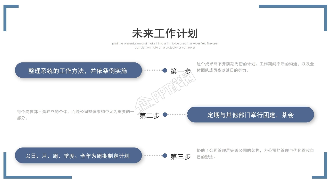 骰子创意设计ppt模板