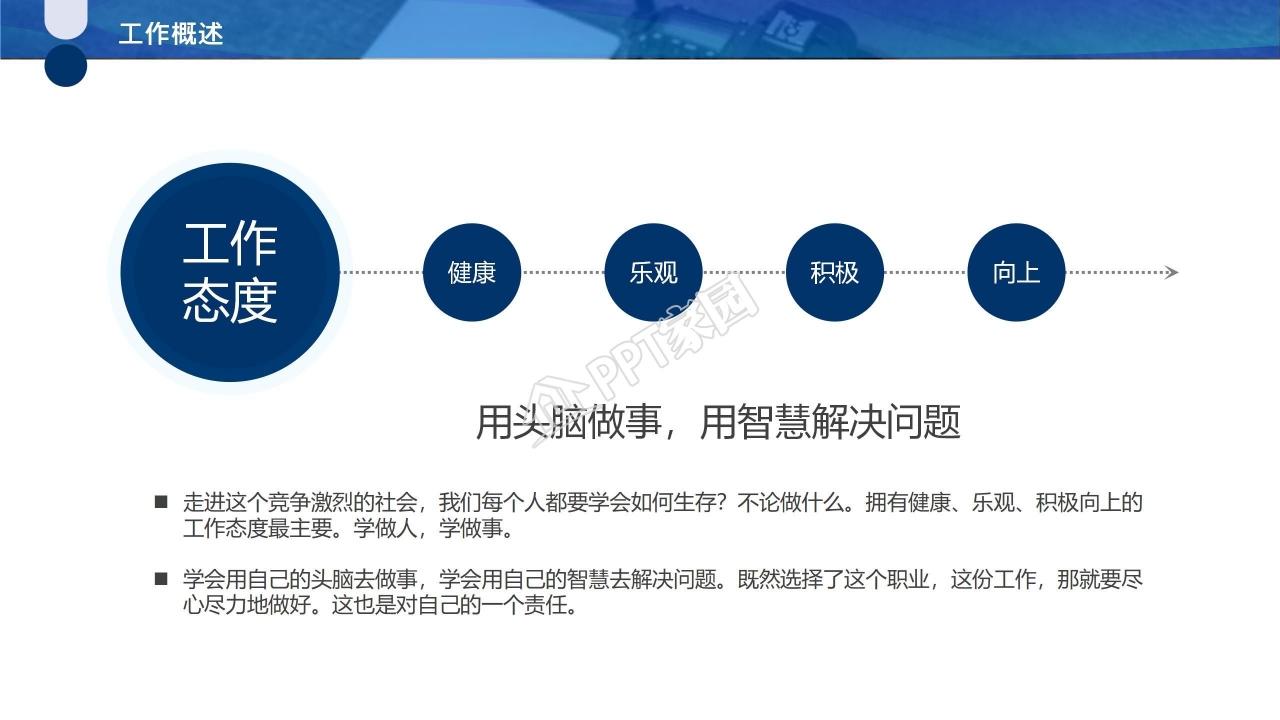 复古美女简洁ppt模板