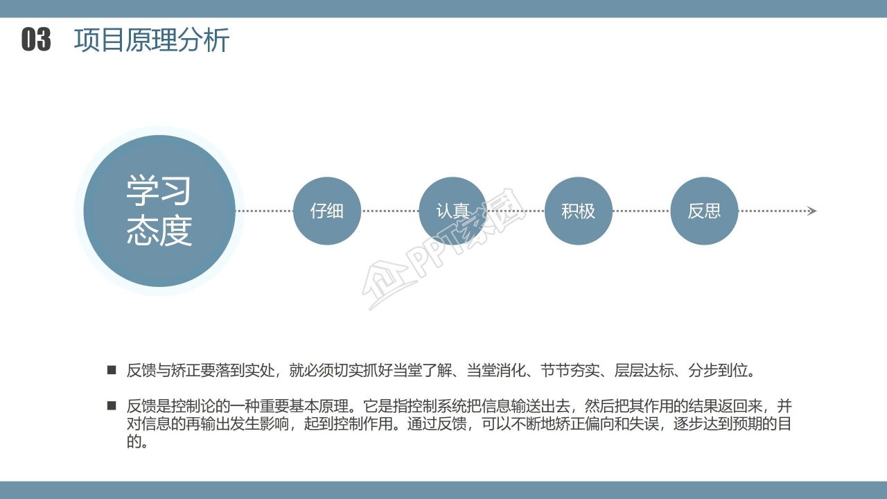学术报告PPT模板