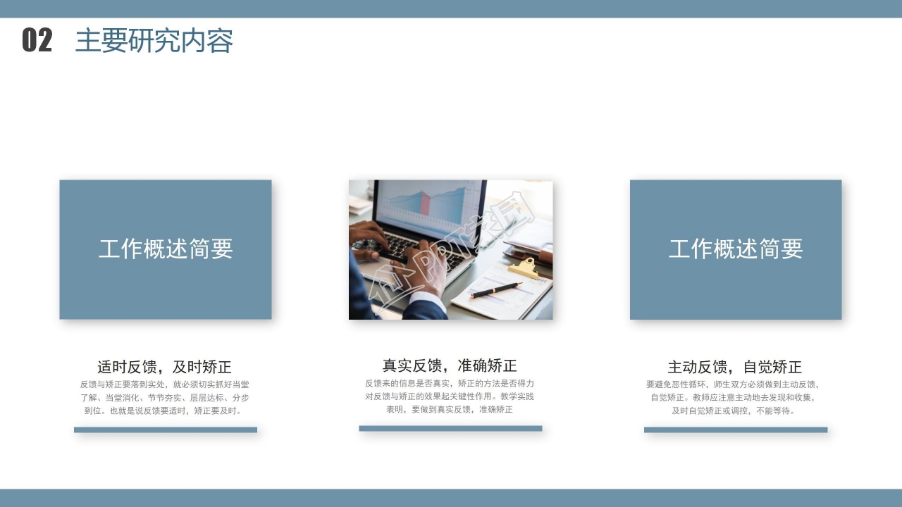 学术报告PPT模板