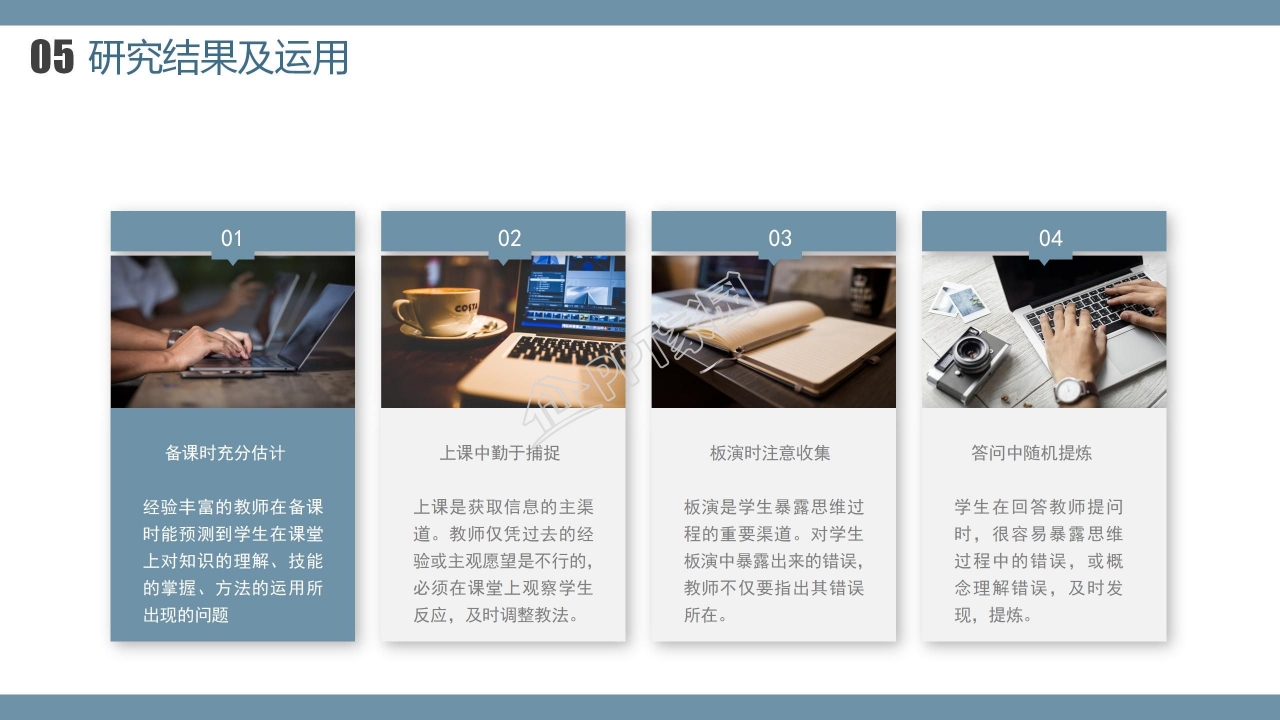 学术报告PPT模板