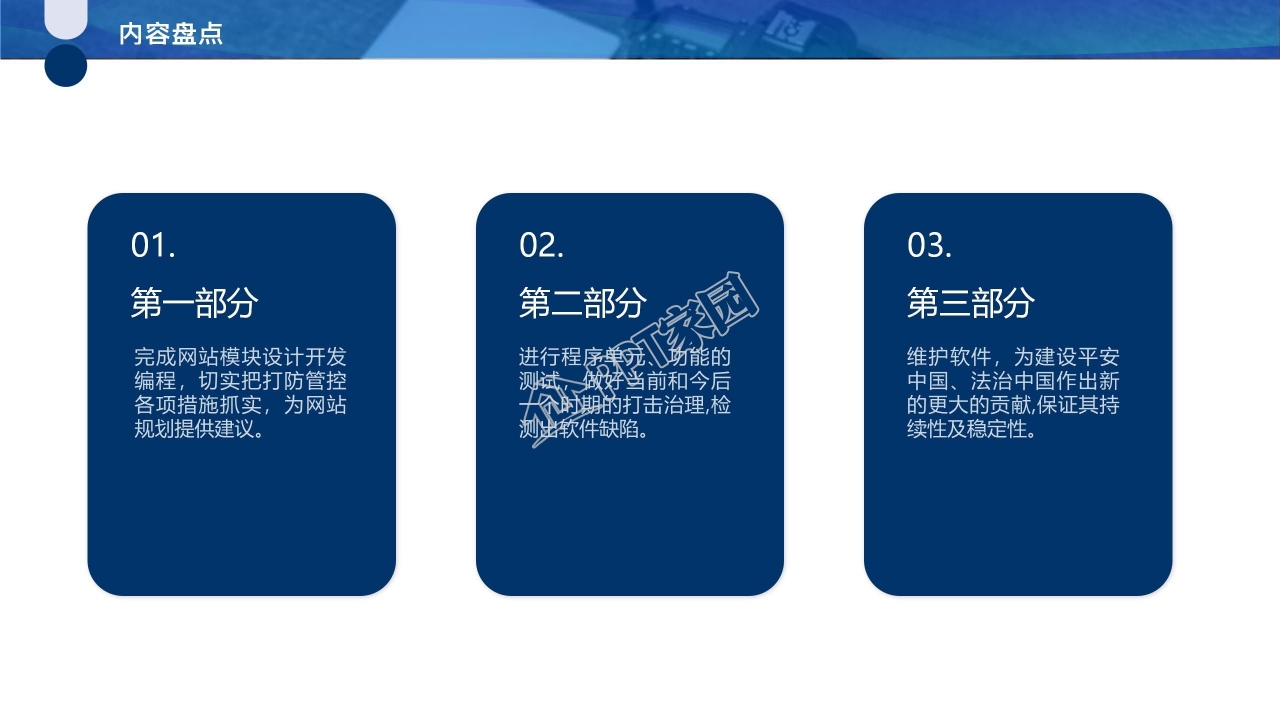 复古美女简洁ppt模板