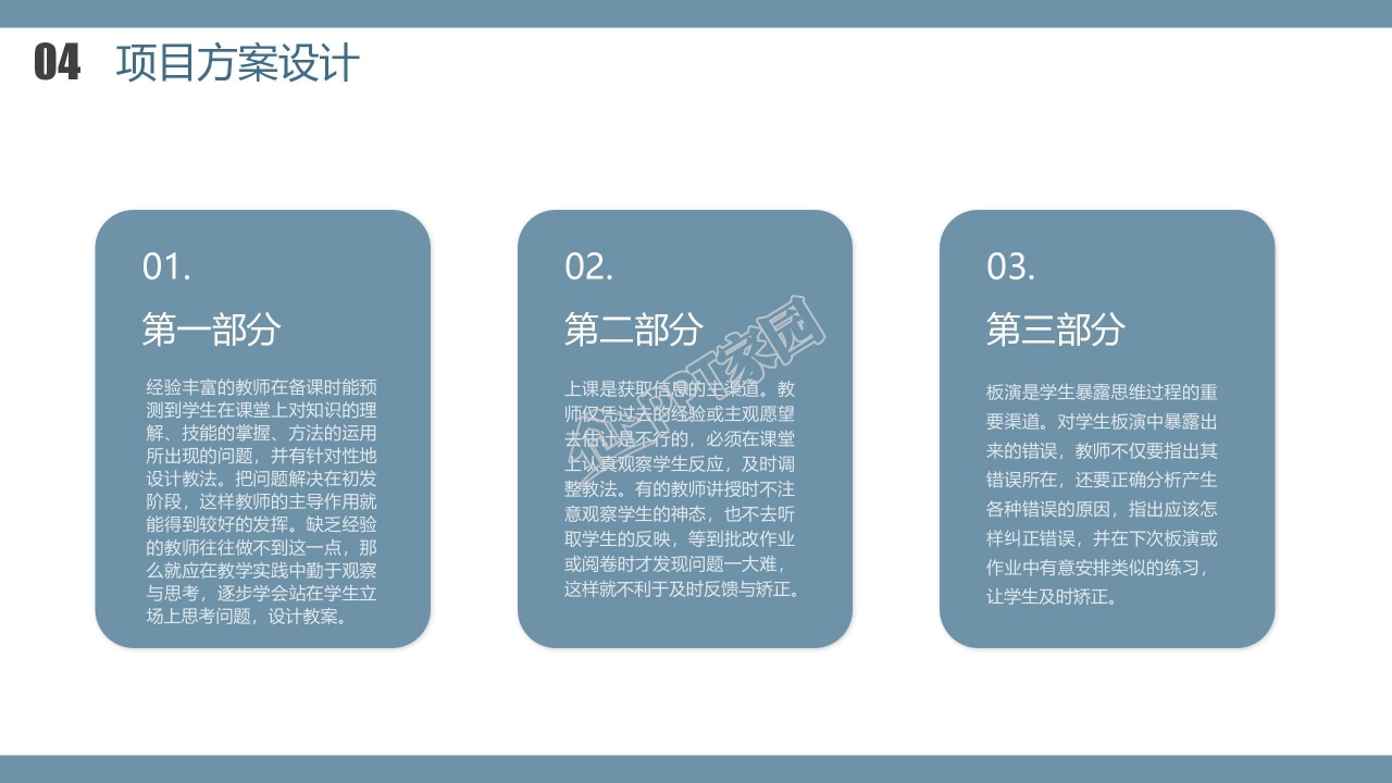 学术报告PPT模板