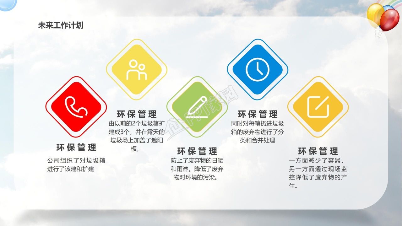 蓝色背景PPT模版-气球与天空主题