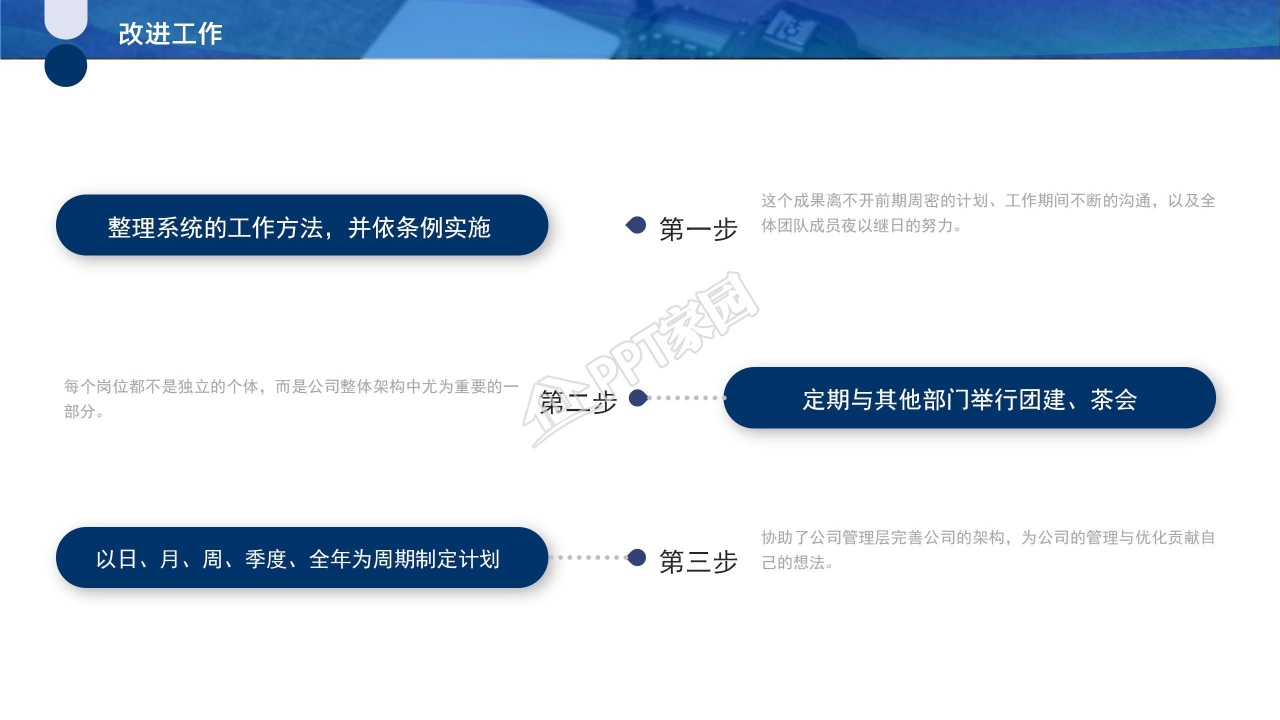 复古美女简洁ppt模板