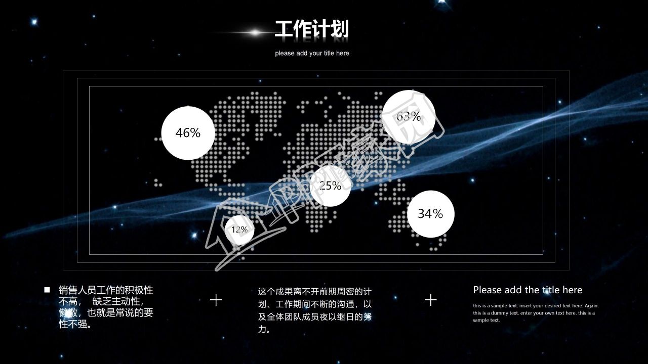商务风商业企划年终工作总结ppt模板