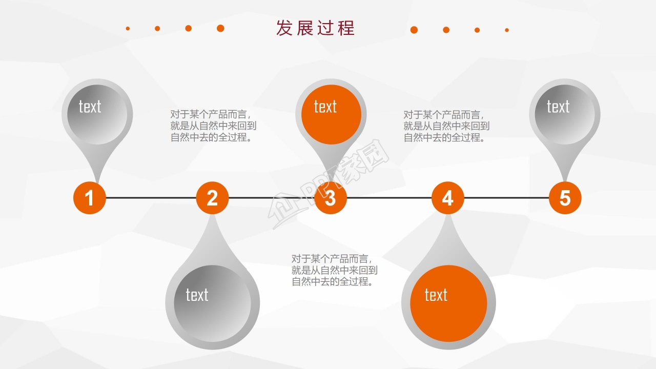自动化专业毕业答辩毕业设计研究报告PPT模板